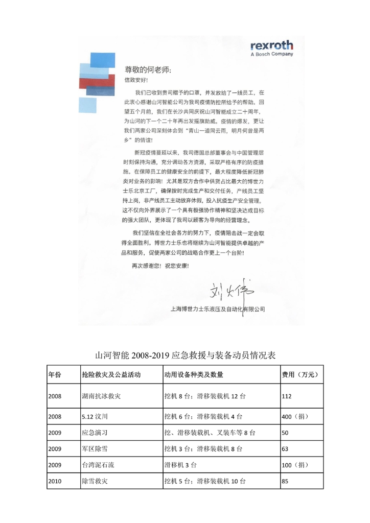 KU酷游官网社会责任报告