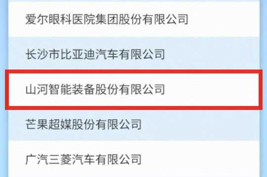 KU酷游官网智能上榜首届长沙市企业践杏装三高四新」亟略百强榜单